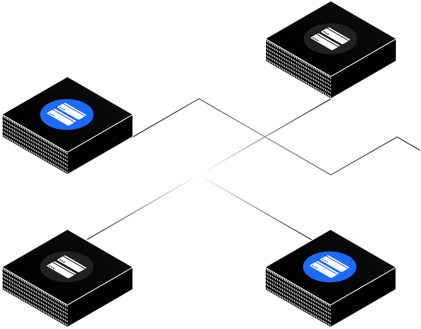 Network Protection - SCGSec X SCGSec Security Platform