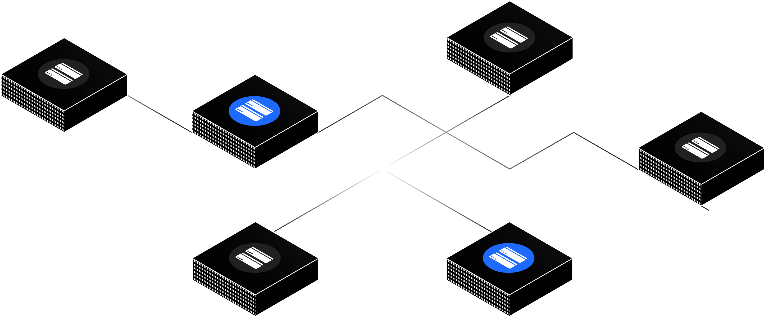 Network Protection Image - SCGSec X SCGSec Security Platform